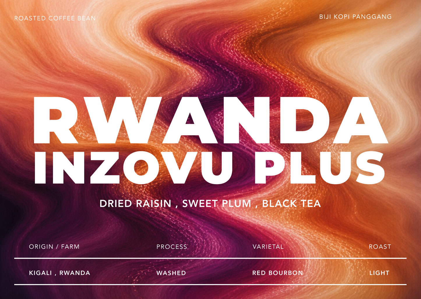 Rwanda Inzovu Plus