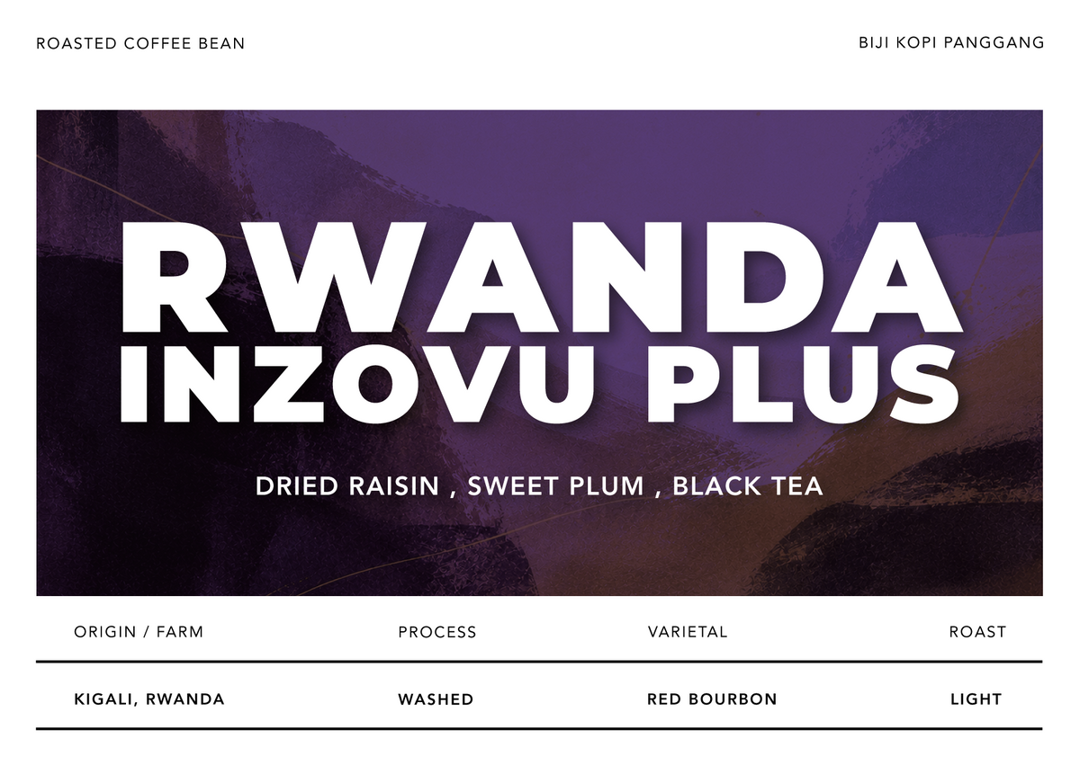 Rwanda Inzovu Plus